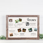 Our Story: Custom Relationship Timeline - Editable Canva Template | Contemporary, Modern Wedding Sign