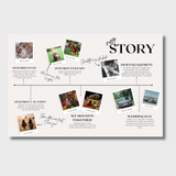 Our Story: Custom Relationship Timeline  - Editable Canva Template