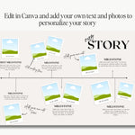 Our Story: Custom Relationship Timeline - Editable Canva Template | Contemporary, Modern Wedding Sign